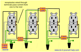 This receptacle can not be added to a switch wired as a loop to control the light. Wiring Diagrams For Multiple Receptacle Outlets Do It Yourself Help Com