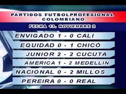 Vive los partidos de la selección colombia con gol caracol en vivo. Compre 2 De Cada Caso Resultados Futbol Colombiano Y Consiga Un 70 De Descuento