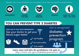 People Who Have Diabetes Are At A Higher Risk Of Serious Health Complications Learn More And Take The Prediabetes Risk Prevent Diabetes Diabetes Care Diabetes