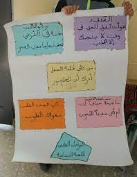 مجلة ثقافية إرشادية من ذاق ظلمة الجهل أدرك أن العلم نور مصطفى نور الدين wholesome memes wholesome places to visit