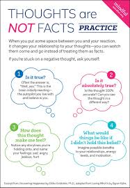 Pin On Mindfulness