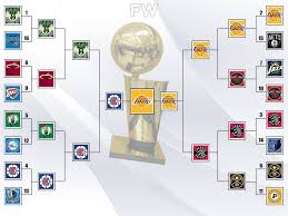 Free eastern vs western conference playoff bracket. Predicting The 2020 Nba Champions With The 16 Best Teams In The Playoffs Fadeaway World
