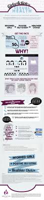 Pin On Best Health Infographics