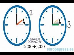 A pesar de que el horario de verano se lleva a cabo cada año, te explicamos aquí cuál es su objetivo, desde cuándo se aplica y en qué de acuerdo con el fideicomiso para el ahorro de energía eléctrica, el horario de verano es una medida que consiste en adelantar el reloj una hora durante la parte del. Este Domingo Se Adelanta La Hora Youtube