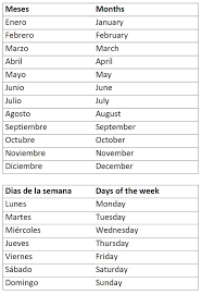 Amusing Worksheets Days Of The Week And Months Year F On Worksheet Printable Spanish Work Spanish Worksheets Beginner Spanish Lessons Preschool Spanish Lessons