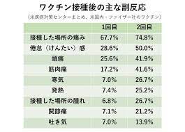 そこまでじゃないな… ロリコンキモすぎワロタw 無理矢理マンコにチンコ入れたい 胸とマンコ舐めたい 全員可愛い 全員と中だしセックスしたい. ãƒ¯ã‚¯ãƒãƒ³å‰¯åå¿œã¯2å›žç›®æŽ¥ç¨®å¾ŒãŒå¼·ã‚ ã‚¢ãƒŠãƒ•ã‚£ãƒ©ã‚­ã‚·ãƒ¼ã®é »åº¦ã¯