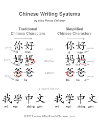 Is your kid a budding travel writer? Traditional Chinese Characters Vs Simplified Chinese Characters Bilingual Kidspot