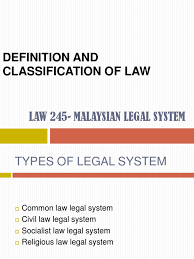 Govern the all law passed in relationships malaysia are between the national law citizens in a country can be divided known as into two part. Definition And Classification Of Law Sharia Common Law
