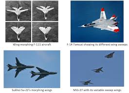 This subreddit is dedicated to individuals that morphs by mig jessica simpson. Shape Morphing Aircrafts Hyfisyn