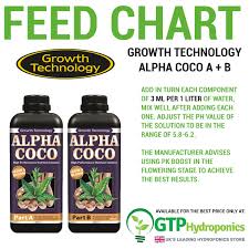 Details About Growth Technology Alpha Coco A B Nutient For Grow Bloom 1 5l 1 5 Litre
