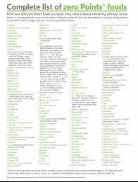 Pin On Weight Watchers