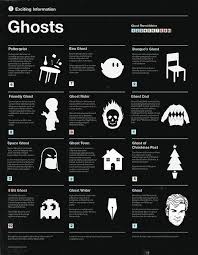 Ghosts Ghost Ghost Hauntings Paranormal Photos