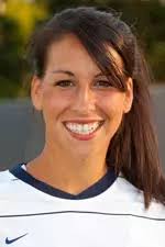 2011 Women's Soccer Roster