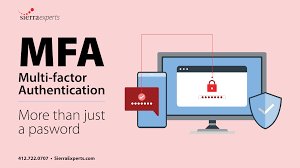 Image result for Computers Security Authentication Multi-factor Authentication