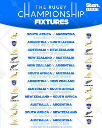 What pride boys @lospumas7arg first medal for the country, they are gigantic — francisco cerúndolo (@francerundolo) july 28, 2021 Stansportau On Twitter The Rugby Championship Fixtures Are Out Featuring The Wallabies All Blacks Los Pumas And World Champion Springboks Every Match Is Ad Free Live And On Demand On Stan Sport