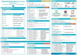Image result for Pandas cheatsheet