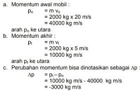 Momentum Dan Impuls Pengertian Rumus Hubungan Dan Contoh Soal