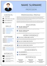 Apa itu curriculum vitae (cv)? Cv Curriculum Vitae Pengertian Yang Perlu Dicantumkan Dan Contoh