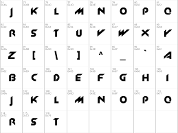 Cara menulis huruf arab tanpa font arabic untuk menuliskan atau mengetikkan huruf arab tanpa font arabic, maka kita bisa memanfaatkan fitur insert symbol. Download Free New Zelek Normal Font Dafontfree Net