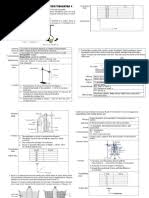 Forces and motion bab 2 : Eksperimen Fizik Tingkatan 4