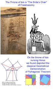 Sacred Geometry Pythagorean Theorem Sacred Geometry Sacred Science Sacred