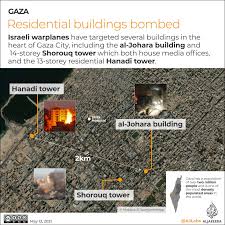 洗衣服 ― xǐ yīfu ― to do the laundry. Qkt 3zwcxhn19m