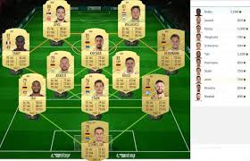 By the looks of it, kostic's sbc is definitely worth completing if need. Fifa 21 Merece La Pena Filip Kostic Potm Solucion Del Sbc