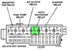 One of these components is the automatic shutdown relay, commonly referred to as the asd the asd relay supplies power to the vehicle's ignition coils and fuel injectors, which are some of the most. Top Jeep Asd Relay Jeep
