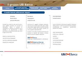 La tua banca sempre a portata di mano scopri di pi�>. Ubi Banca Unione Di Banche Italiane Ppt Video Online Scaricare