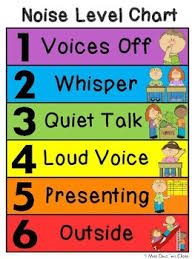 voice level chart voice levels voice level charts