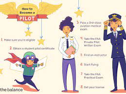 We asked kim exactly how long it took to get her certificate: How To Get A Certificate To Become A Private Pilot