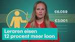 Moet het salaris van leraren omhoog? (spoiler alert: ja) • Z ... - YouTube