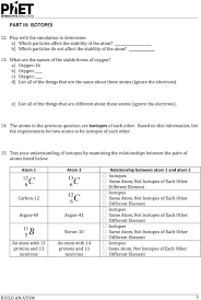 Charge mass atomic number of number of number of of the following. Unit 2 Atomic Structure Pdf Free Download