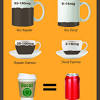 Craft cappuccinos or lattes with the patented easy to one machine does it all: 1