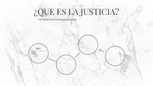 La justicia depende de los valores de una sociedad y de las creencias individuales de cada persona. Que Es La Justicia By Cony Cadena