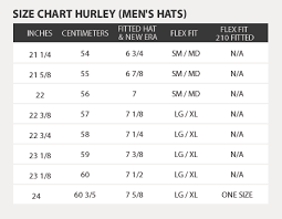 Coupon Code For Hurley Hat Size Chart C681e Fc5f5