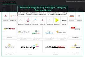 Catchy Cryptocurrency Domain Names At An Attractive Price Name Estate Names Business Names Online Networking