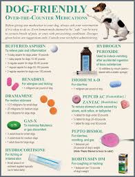 Pin On Hiking Safety And First Aid