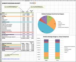 10 Top Tips For Creating An Excel Budget Or Excel Budget