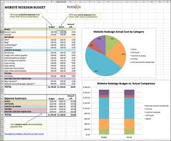 10 top tips for creating an excel budget or excel budget