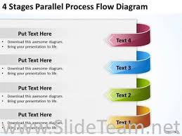 4 Stages Parallel Process Flow Diagram For Powerpoint Slides