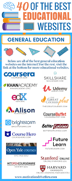 Looking For Educational Websites To Learn More We Have A Wonderful List Of Some Of The Best S Best Educational Websites Educational Websites Learning Websites