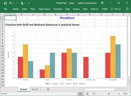 Exporting Pivotchart Asp Net Core Syncfusion