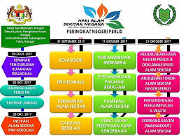 Pengarahnya azman shah ismail berkata dua punca itu dipercayai lokasi bagi pelepasan sisa dari loji pengolahan efluen yang dibuang secara haram ke parit berdekatan. Sambutan Hari Alam Sekitar Negara 2017 Peringkat Negeri Perlis Portal Rakan Alam Sekitar