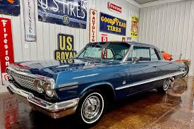 Image result for Monaco Blue 1963 Nova