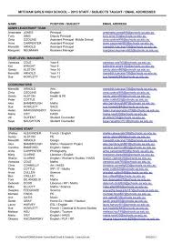 MITCHAM GIRLS HIGH SCHOOL