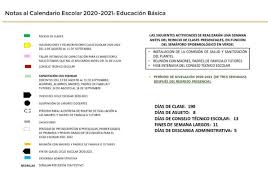 Valoración provisional de la implantación del nuevo calendario escolar. Sep Presenta Calendario Escolar Para 2020 2021 Fechas Y Datos Relevantes Mi Telesecundaria