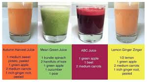 Pin On Healthy Recipes