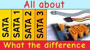 All about SATA and it's generations | SATA3 | SATA2 | SATA2 vs. SATA3 -  YouTube