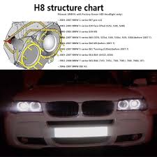 Us 11 16 16 Off 1set 2pieces 2 5w Led Chips Angel Eyes Halo Ring Light Lamp Bulbs Marker White Blue Red Yellow Car Lighting Led High Quality In
